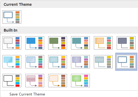 Change BPMN Diagram Theme