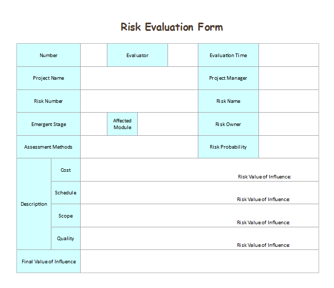 Evaluation Chart Templates