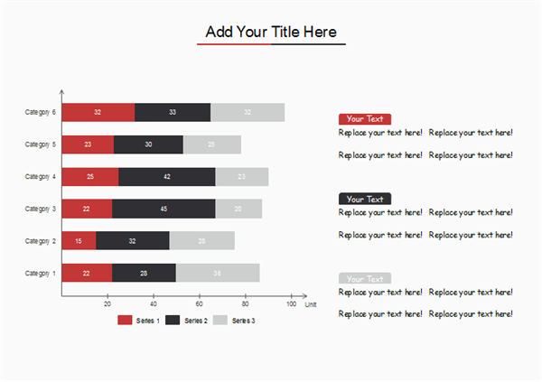 How Are Bar Charts Different From Pie Charts