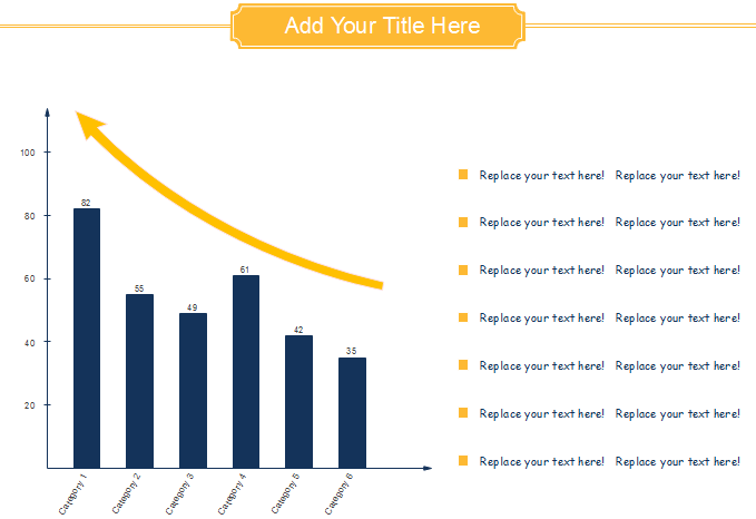 A column chart