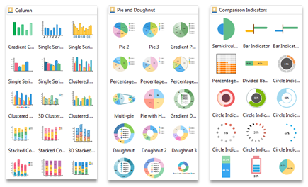 symboles de diagramme et de graphique