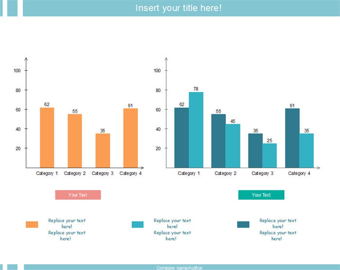 Column chart template