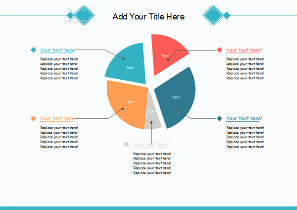 Advantages Of Pie Chart