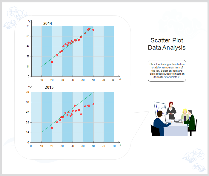 Scatter Chart Example