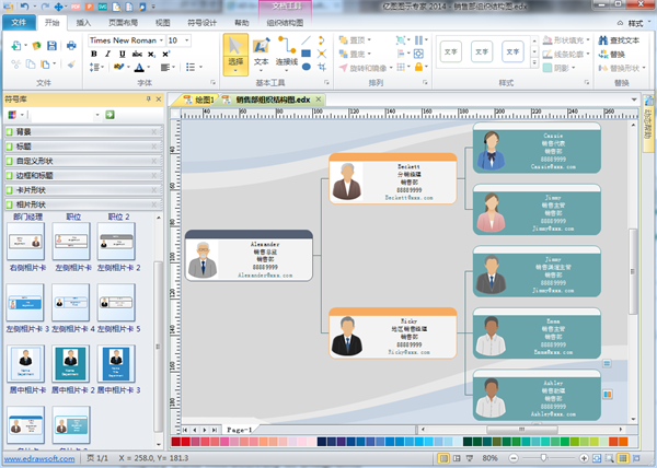 市场组织结构图