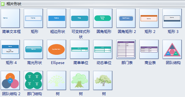 家庭树和组织结构图符号