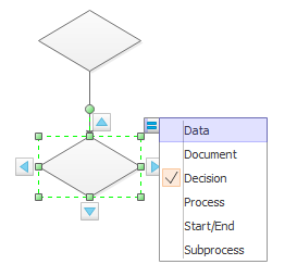 改变图形数据类型
