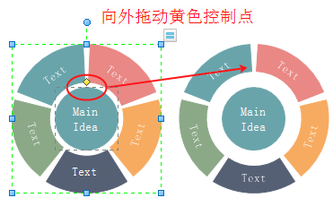 快速画圆形图