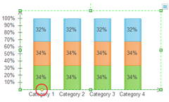 改变柱形图宽度