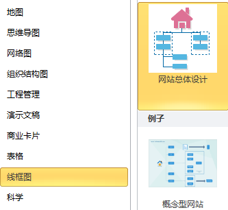 “创建网站设计图"/