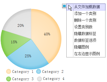 Edit Pie Chart Template
