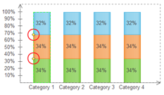 编辑柱形图数据