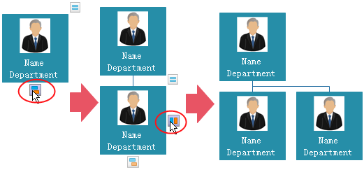 快速创建家庭树