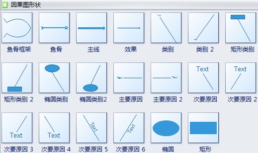 draw fishbone diagram