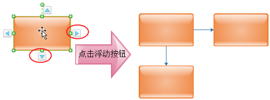 流程图形状浮动按钮