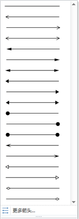 快速画基本电路图