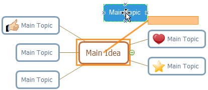 添加思维导图形状动态向导