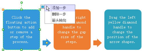 Process Step Shape Floating Button