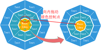 快速画圆形图