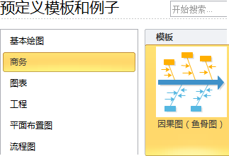 fishbone diagram template