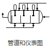 管道和仪表图