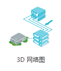 3D 网络图
