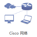 思科网络图
