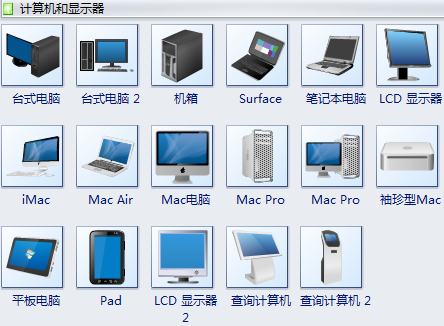 计算机和显示器