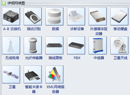 详细网络图符号