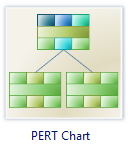 PERT图