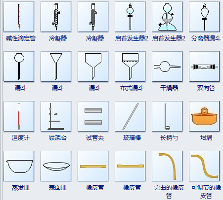 化学实验设备形状