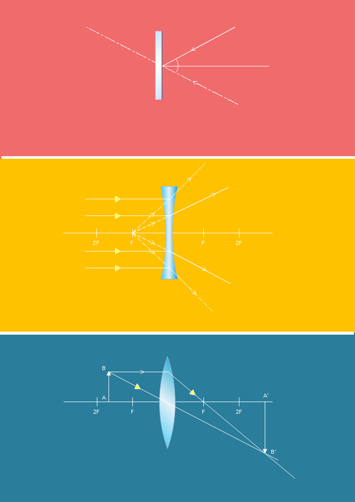 光学原理图设计