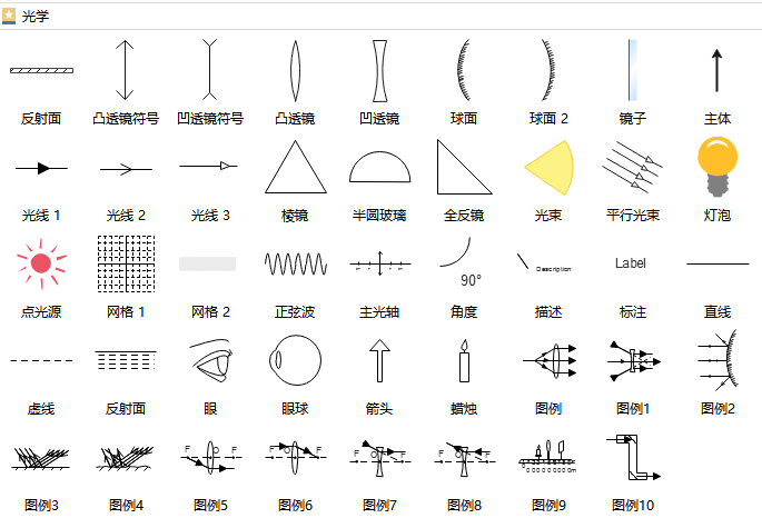 部分光学仪器符号