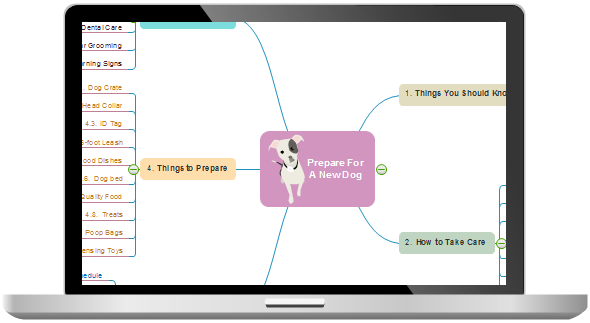 亿图思维导图专业版