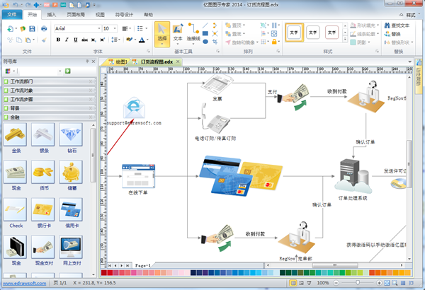 工作流程图软件