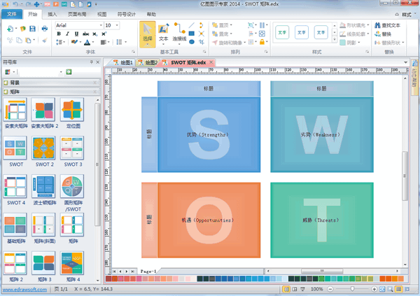 SWOT分析作图软件