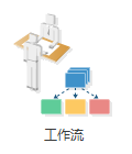 工作流程图