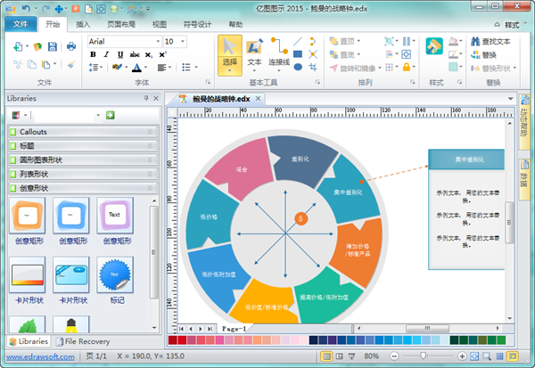Strategy Clock Maker