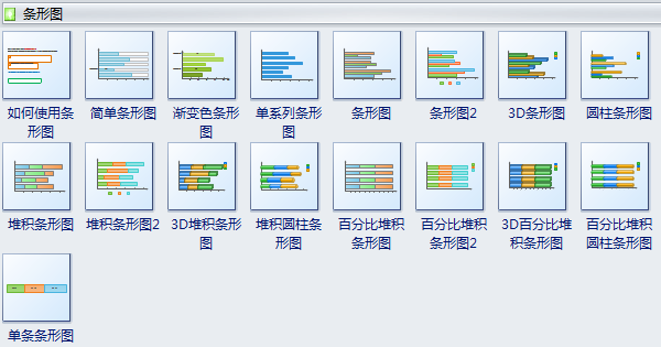 条形图绘制符号