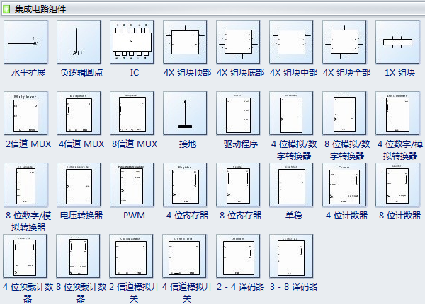 电路与逻辑图符号