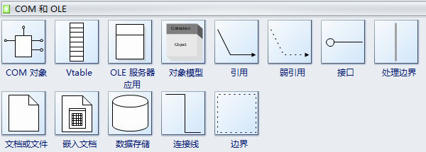 COM和OLE图符号