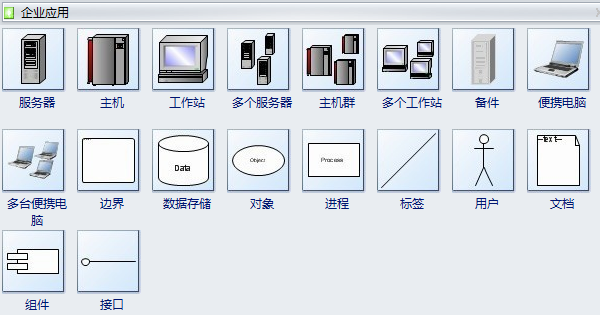 企业应用图符号