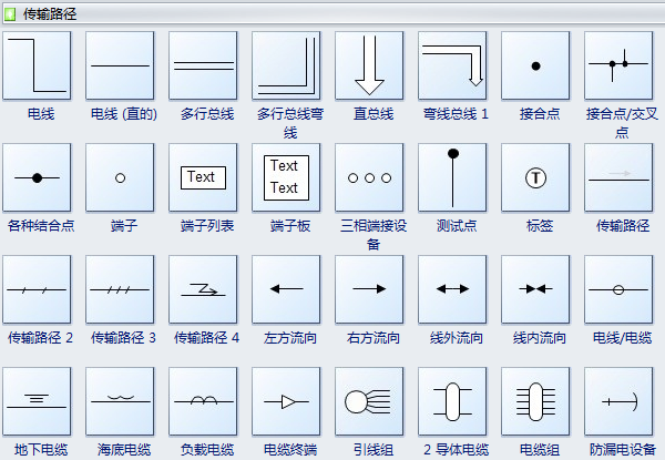 工业控制系统符号
