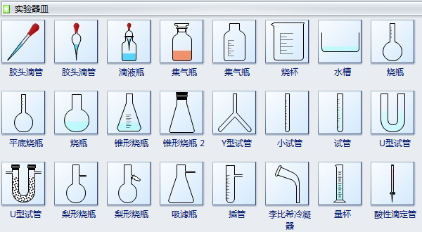 实验室仪器图符号