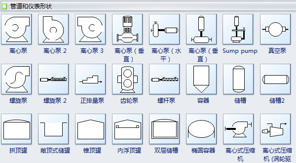 管道和仪表图符号