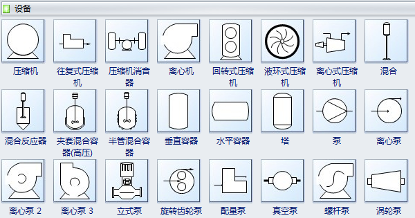 工艺流程图符号
