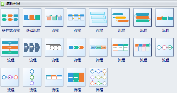 处理步骤图符号
