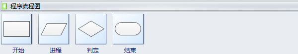 程序流程图符号
