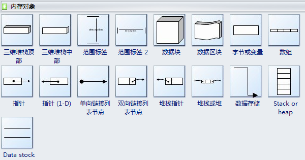 程序结构图符号