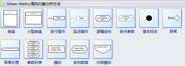 Shlaer-Mellor OOA图符号